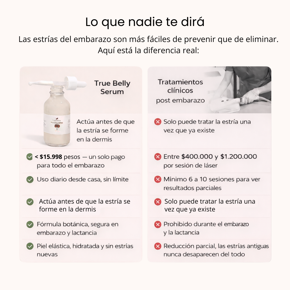 SERUM TRUE BELLY ANTI-ESTRIAS